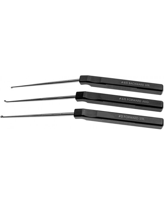 Full Curve Dissector